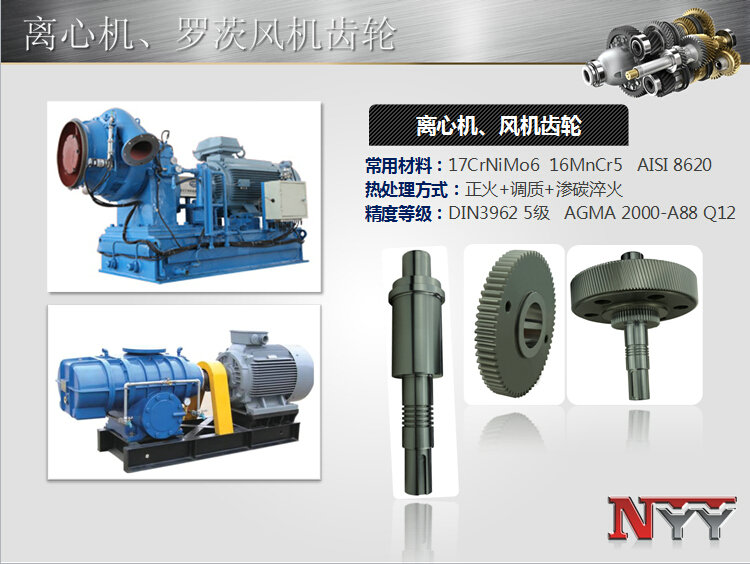 離心機(jī)、風(fēng)機(jī)齒輪